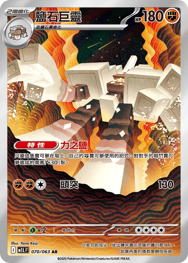 Gigansel (070/063)