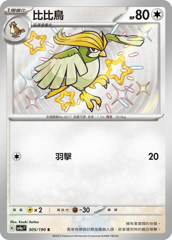 Roucoups (305/190)