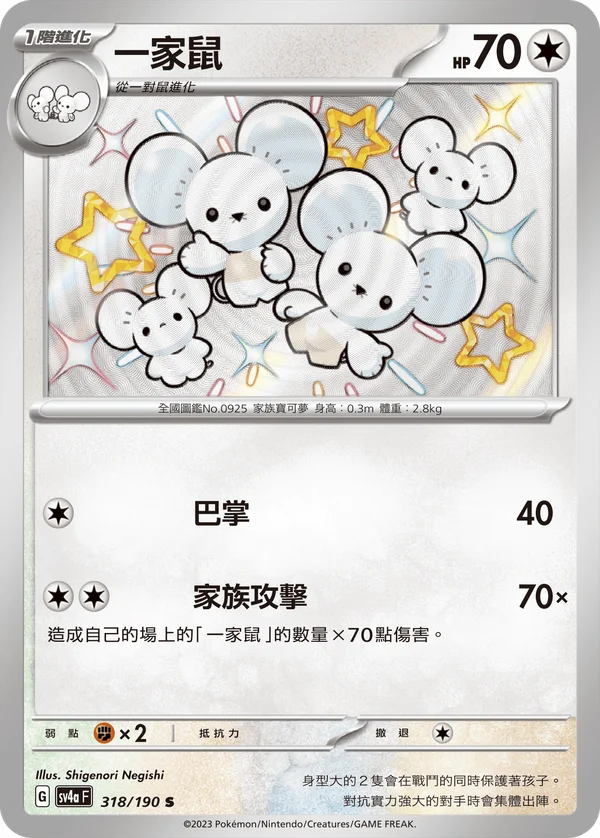 Famignol (318/190)